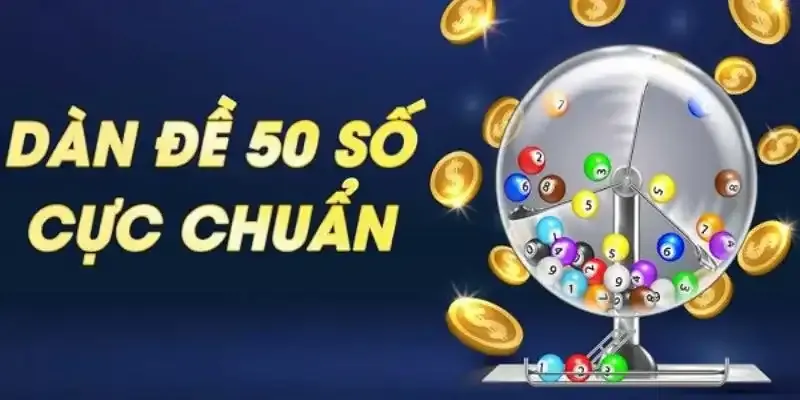 Các bước tạo dàn đề trực tuyến dễ hiểu
