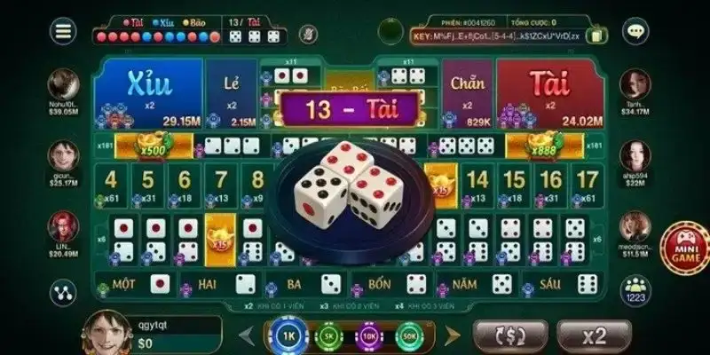 SIBCO Livestream là sự kết hợp hiện đại của công nghệ mới