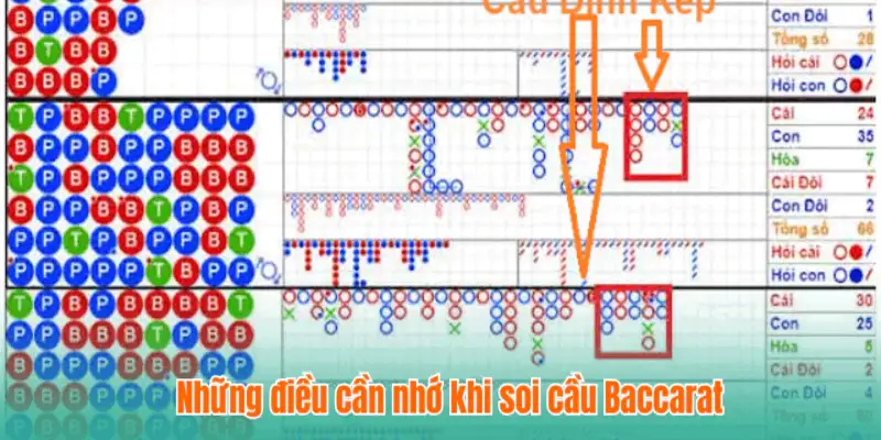 Luyện tập và chơi thử để có chiến thuật hiệu quả